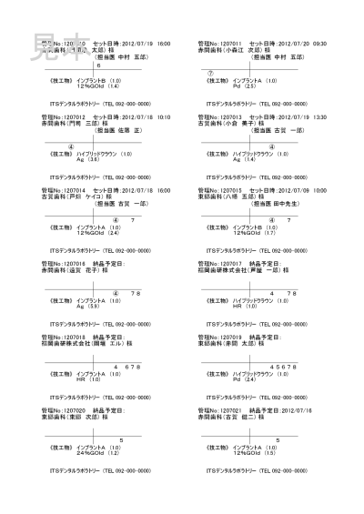 DenTechOA１２面宛名シール